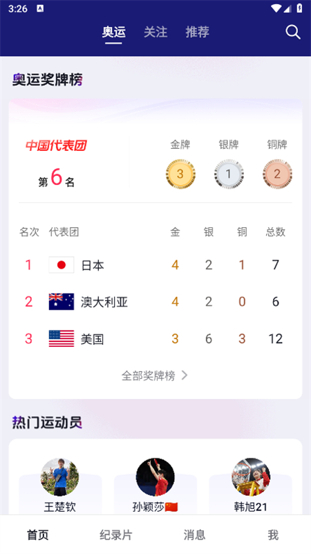 抖音精选(青桃视频)app最新版本2025截图2