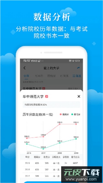 蝶变志愿最新安卓版截图1