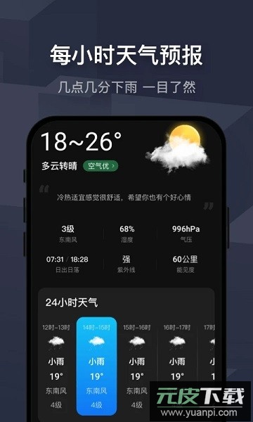 遇见天气app截图1