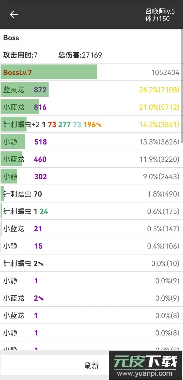 我的精灵2无限金币版截图4