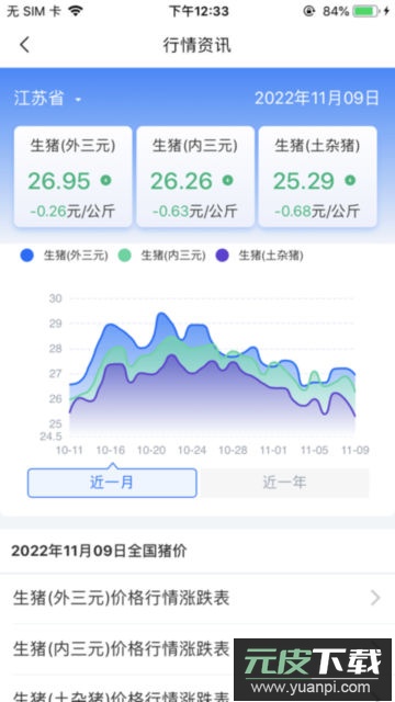 肉事通app官方版截图3