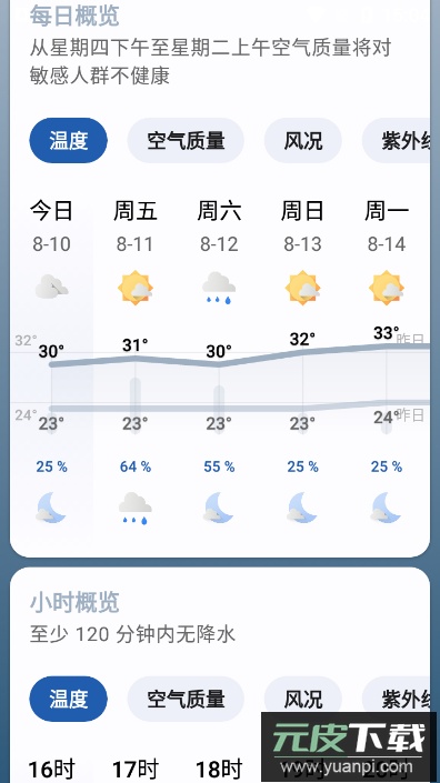 Breezy Weather软件官方版截图5