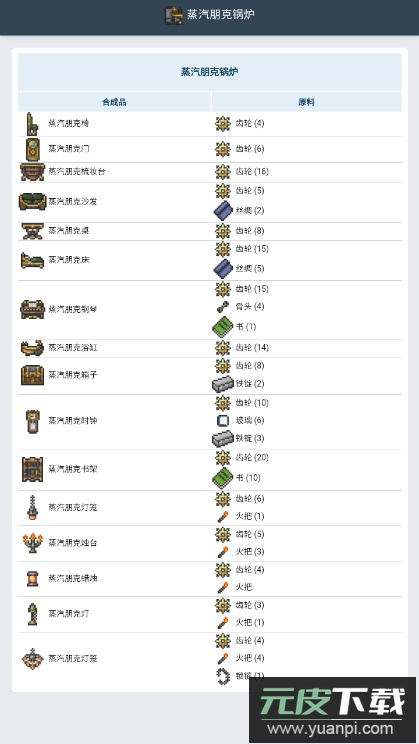 泰拉瑞亚合成表手机版截图1