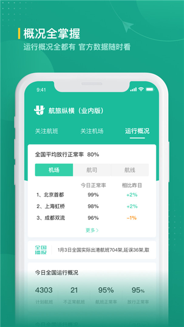 航旅纵横业内版下载最新版截图3