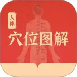 人体穴位图解最新版v1.4