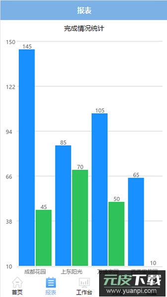 易软云平台手机版截图1