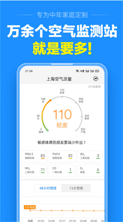 准点天气预报下载官方版截图2