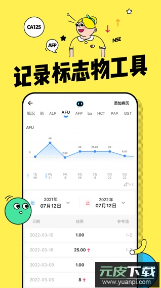 咚咚肿瘤科2023最新版本截图1