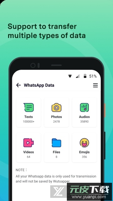 Mutsapper数据传输app最新版本截图3