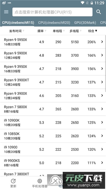 手机性能排行(安卓手机处理器性能排行榜软件最新下载)截图2