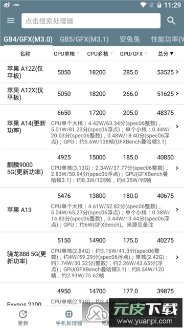 手机性能排行(安卓手机处理器性能排行榜软件最新下载)截图3