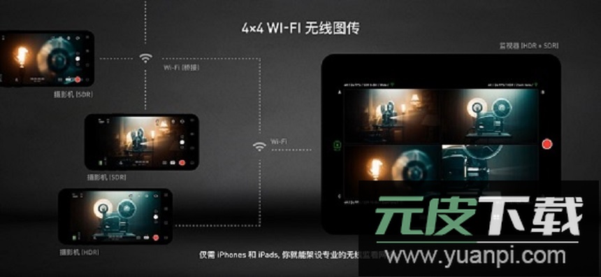 protake专业摄像机安卓版截图1