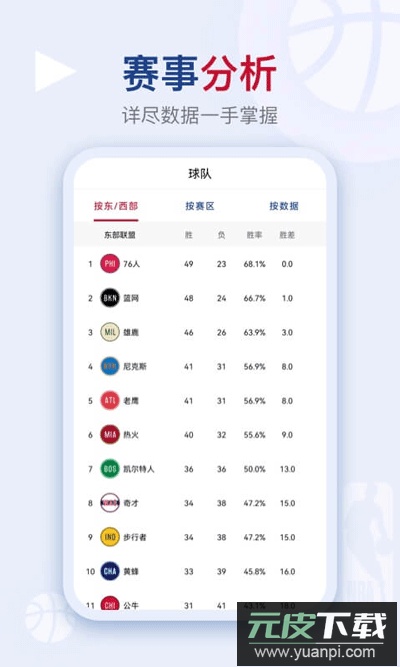 看个球nba免费直播手机版截图4