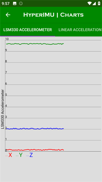 hyperimu陀螺仪下载安卓免费版截图2