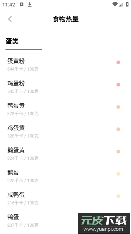体重记app专业版截图1