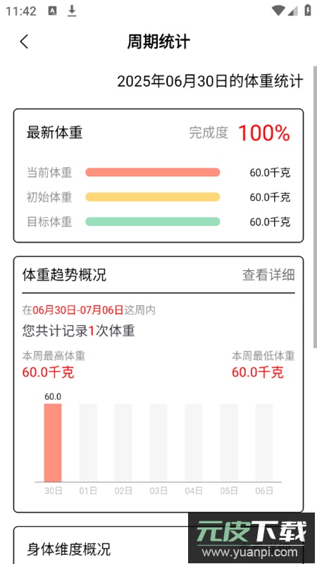 体重记app专业版截图5