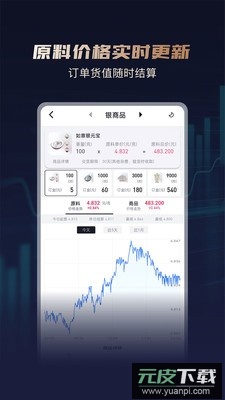 华通白银手机版截图2