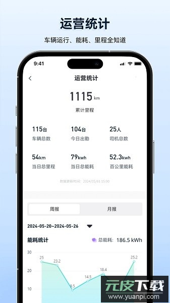 质子汽车最新版截图2