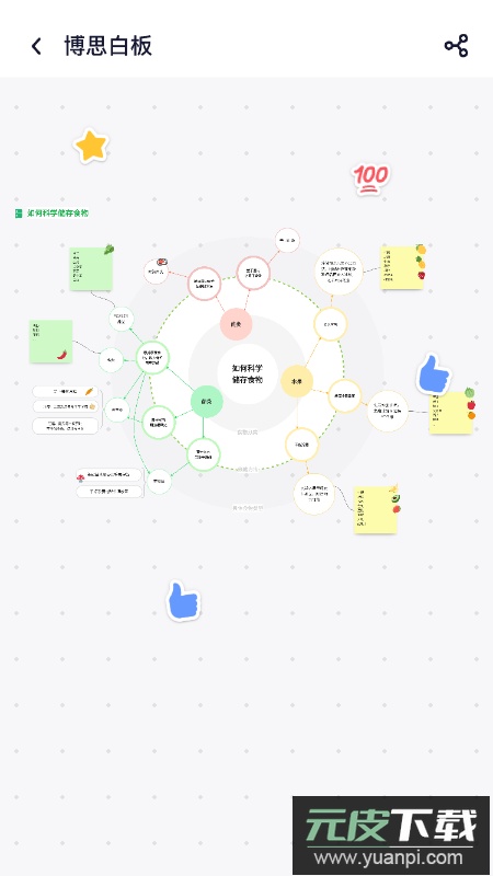BoardMix手机版appAI一键生成ppt截图4
