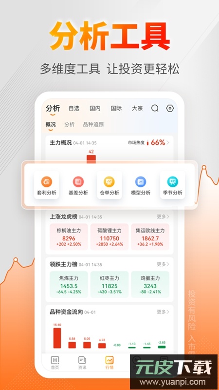 曲合期货APP官方手机版截图2