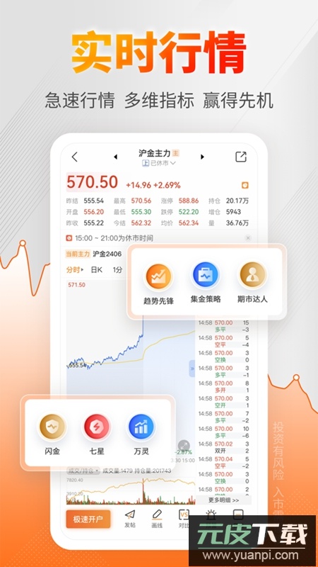 曲合期货APP官方手机版截图3