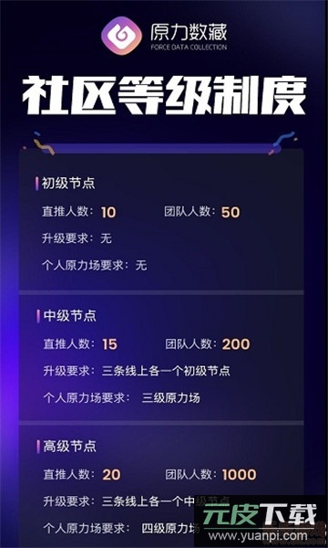 原力数藏官方版截图1