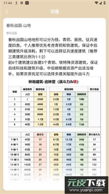无悔华夏地形图鉴软件安卓手机版截图4