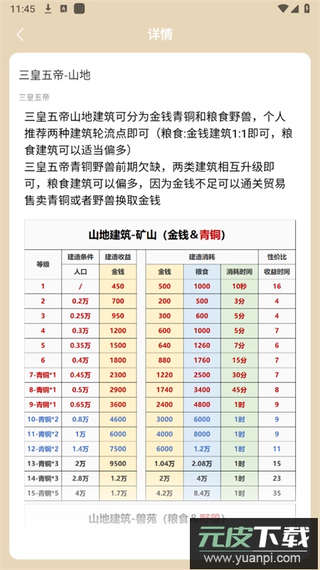 无悔华夏地形图鉴软件安卓手机版截图6