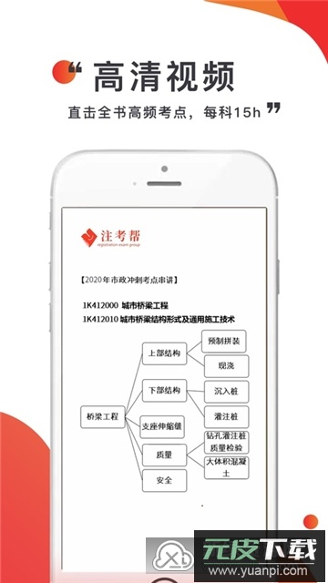 注考帮二建免费刷题app最新版截图4