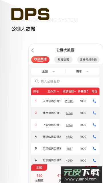 鸽友宝鸽云(DPS赛鸽查询)免费版截图3