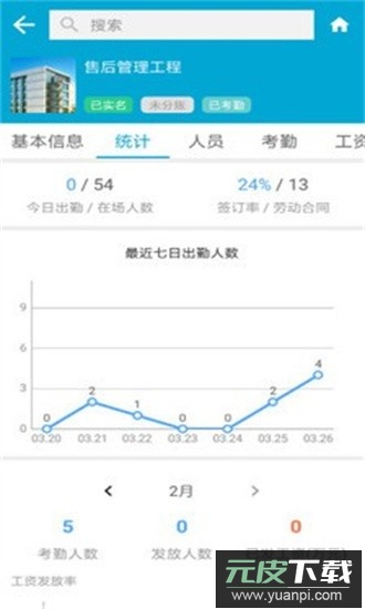 藏建通工人版最新版截图4