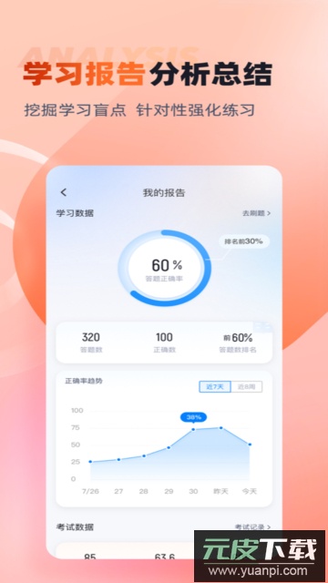 网格员考试聚题库最新版截图1