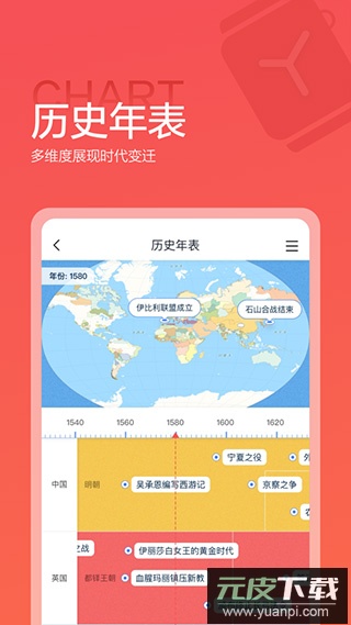 全知识app截图3
