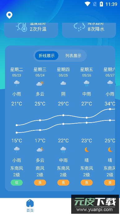 秒测天气下载手机版截图4