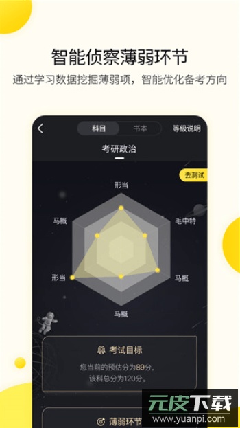 小西考研app官方正版截图4