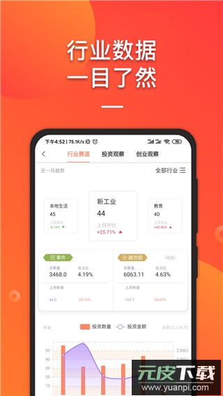 IT桔子官方版截图2