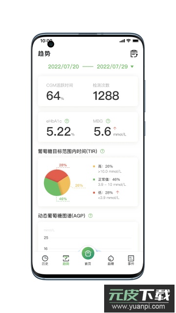 微泰动泰葡萄糖监测系统官方版截图4