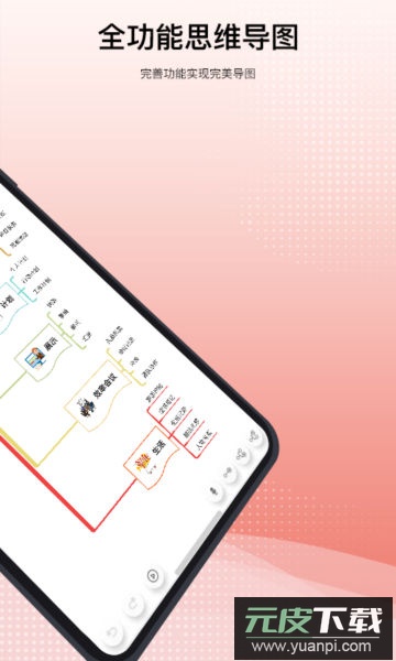 寻简思维导图app官方版截图4