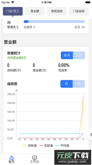 慧运营app官方版截图5
