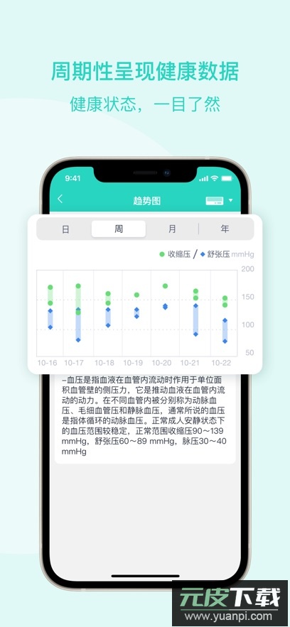 乐普健康app最新版下载截图1