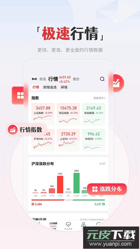 和讯财经app官方正版截图2