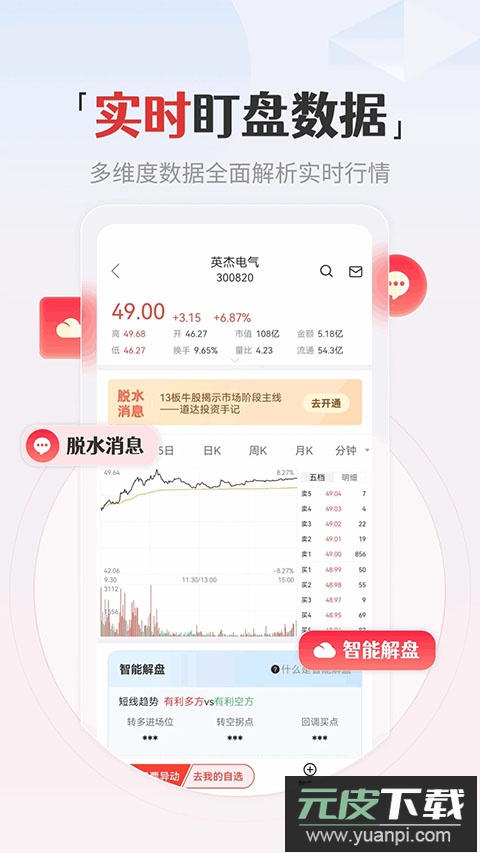 和讯财经app官方正版截图4