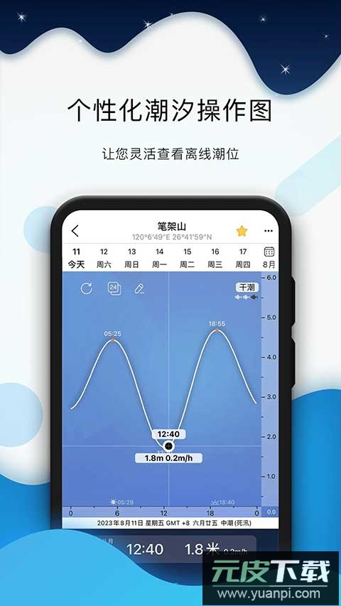 全球潮汐2024最新版本截图4