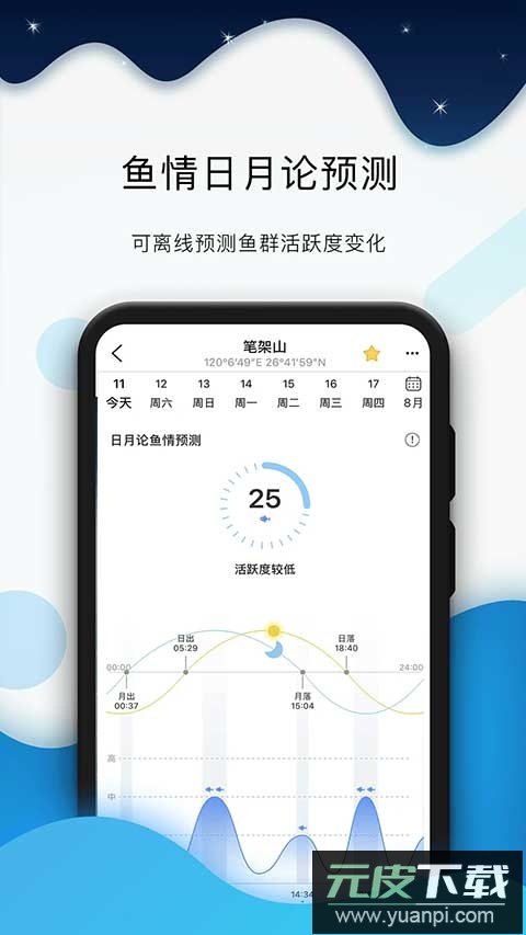 全球潮汐2024最新版本截图5