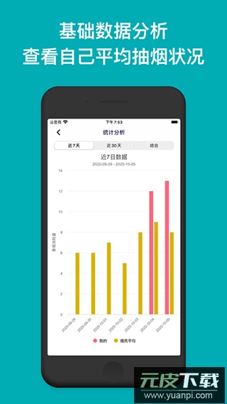 今日抽烟app最新版本截图3