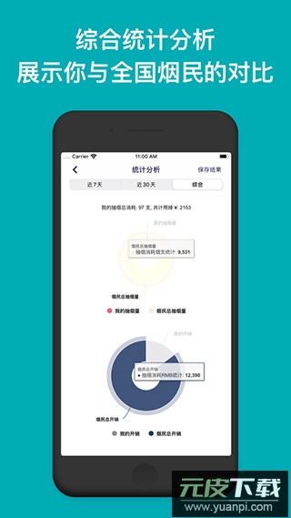 今日抽烟app最新版本截图5