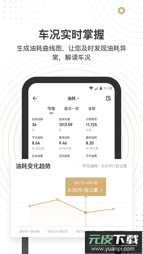 车有料app官方版截图4