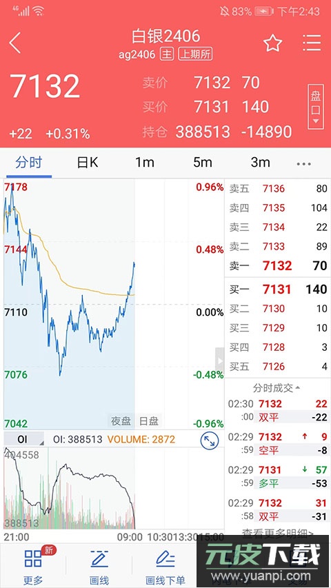 民生期货官方版截图1