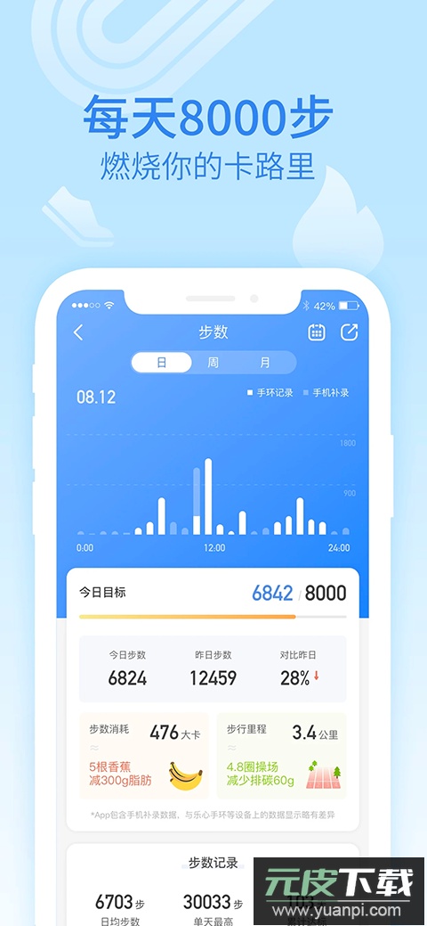 乐心健康手环app官方版截图3