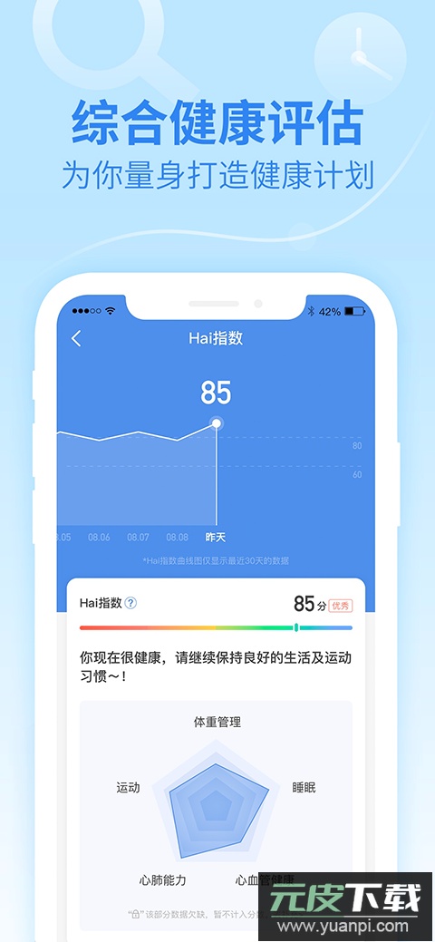 乐心健康手环app官方版截图5